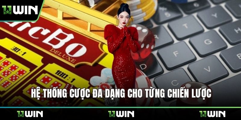 Hệ thống cược đa dạng cho từng chiến lược